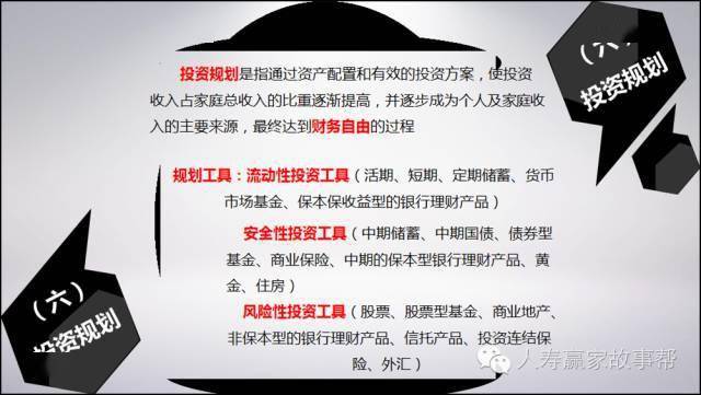 理财规划原则(理财规划原则的案例分析)