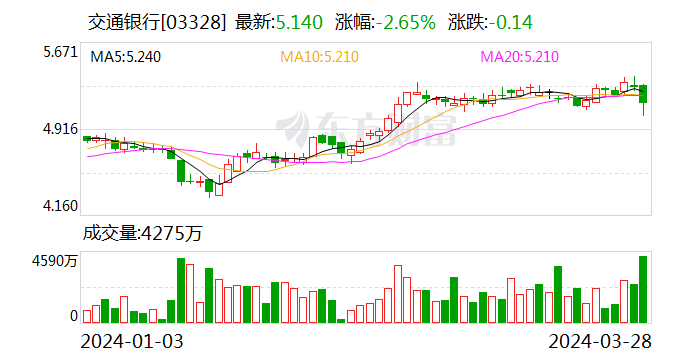 结构化理财产品(结构化理财产品的核心)