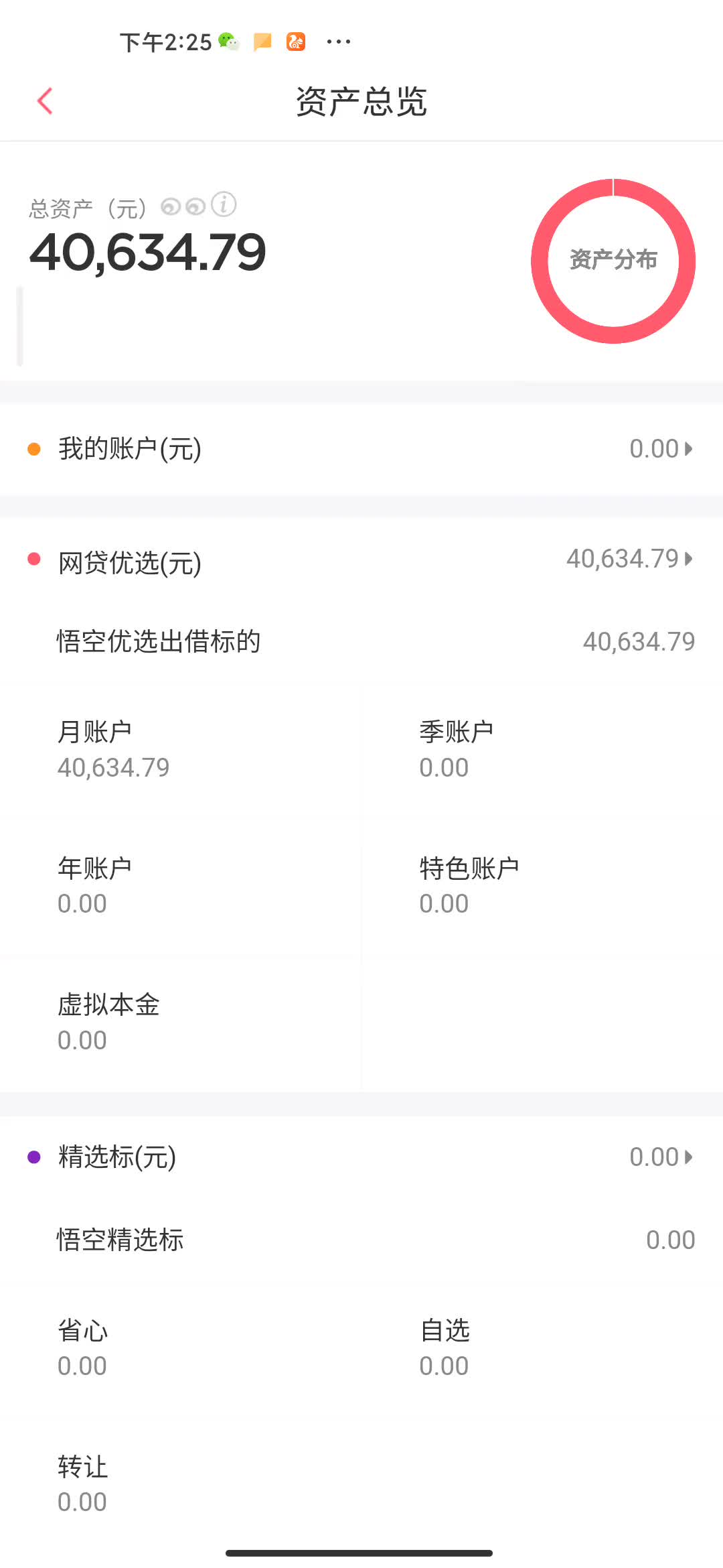 钱宝怎么理财(钱宝怎么理财收益最大)