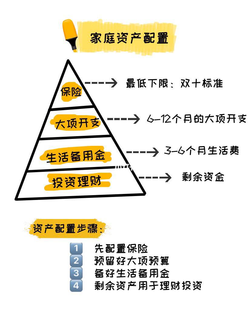 理财与存款的区别(理财与存款哪个合算)