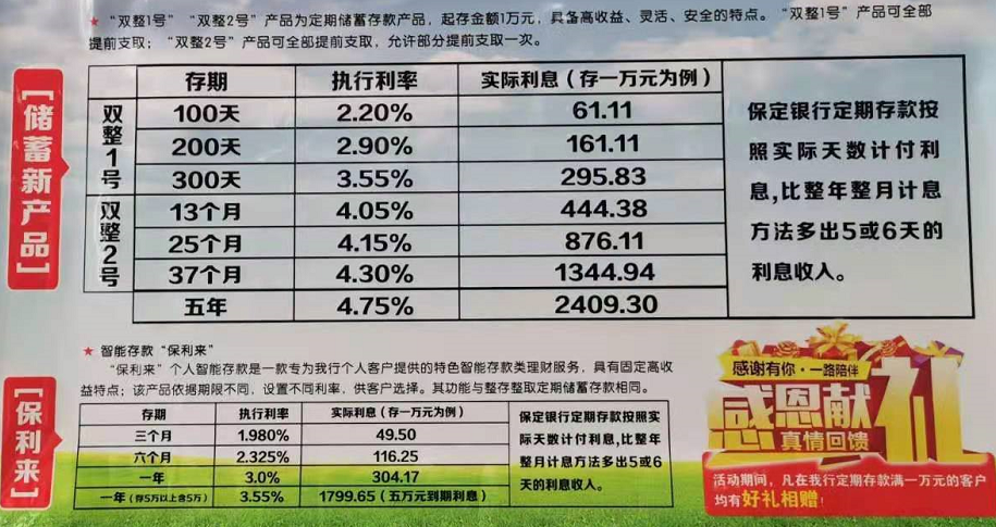 理财与存款的区别(买理财好还是存定期好)