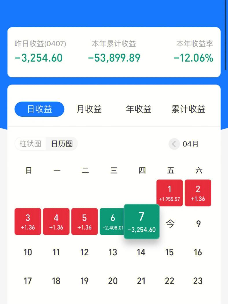 宁夏银行理财(宁夏银行存钱安全吗)