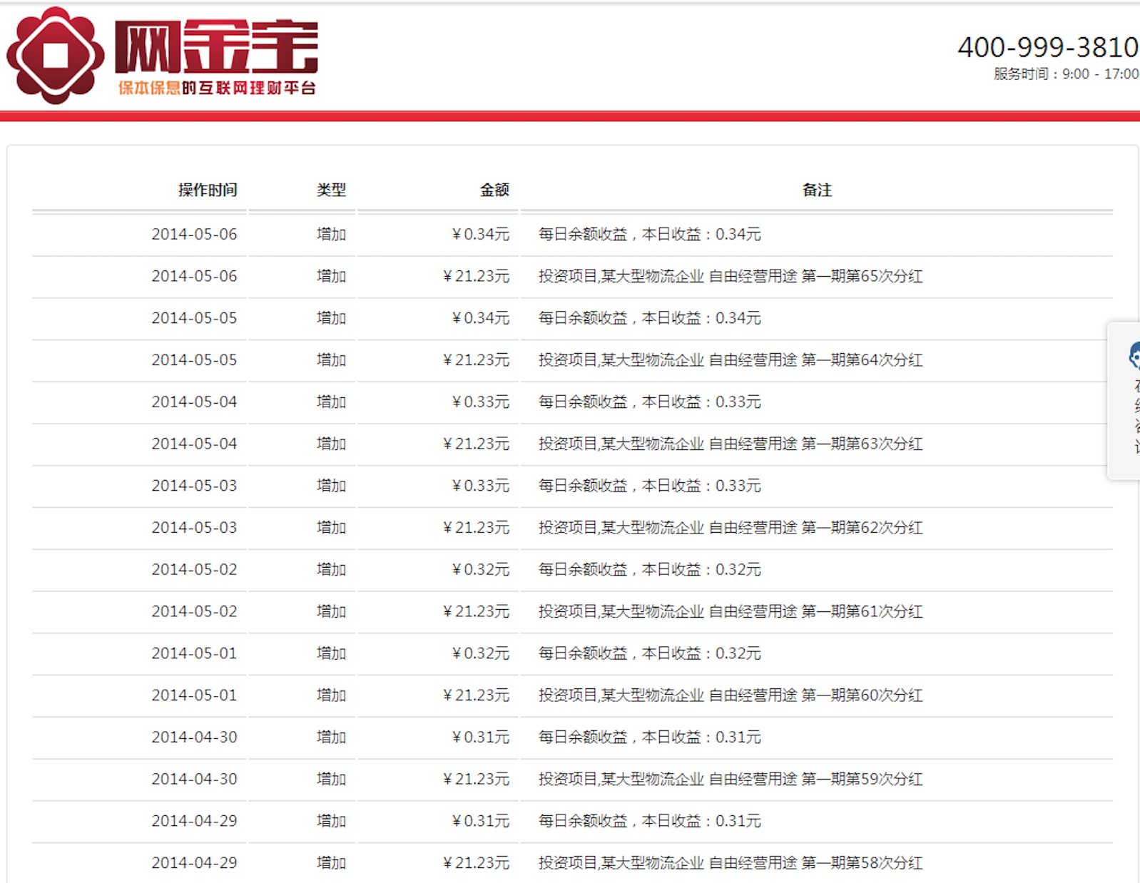 理财产品定价(理财产品定价主要考虑因素包括)