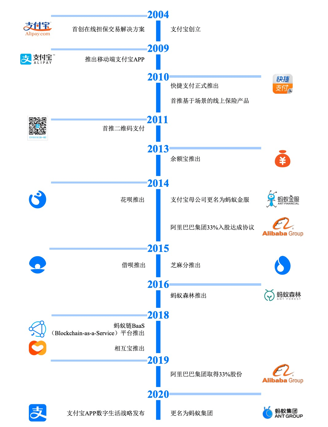 结构化理财产品(结构化理财产品是货币基金吗)
