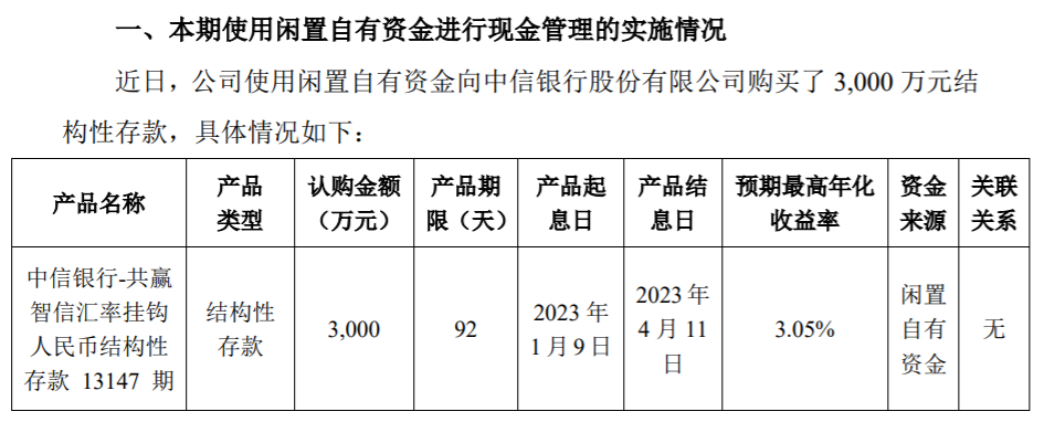自有资金理财(自有资金理财是利好吗)
