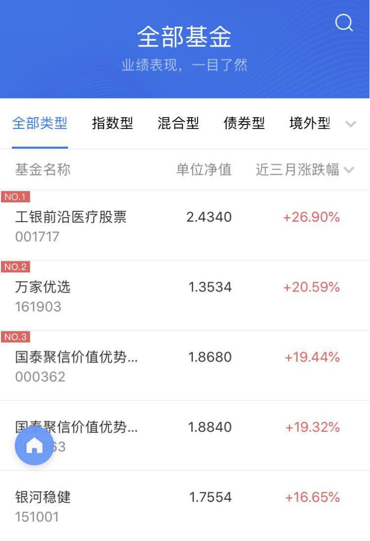 理财通大额(理财通大额快取)