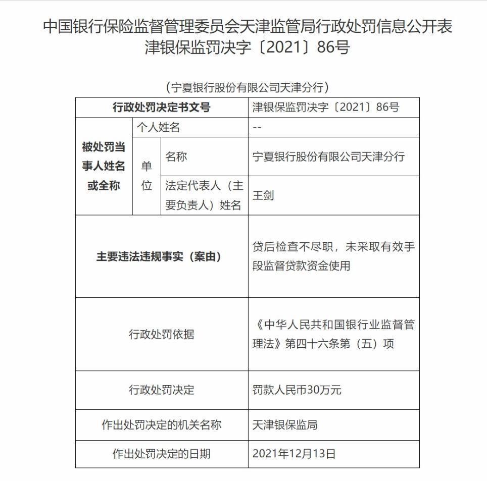 宁夏银行理财(宁夏银行存款有风险吗)