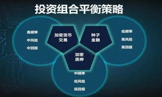 个人投资理财公司(个人投资理财公司有风险吗)