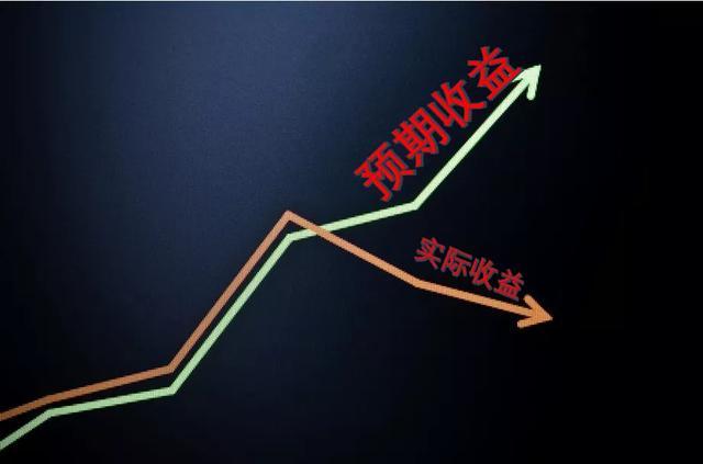 旺信理财(旺信是干嘛的)