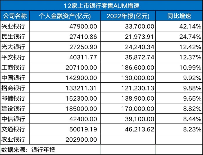 建行最新理财产品(建行最新理财产品怎么样)