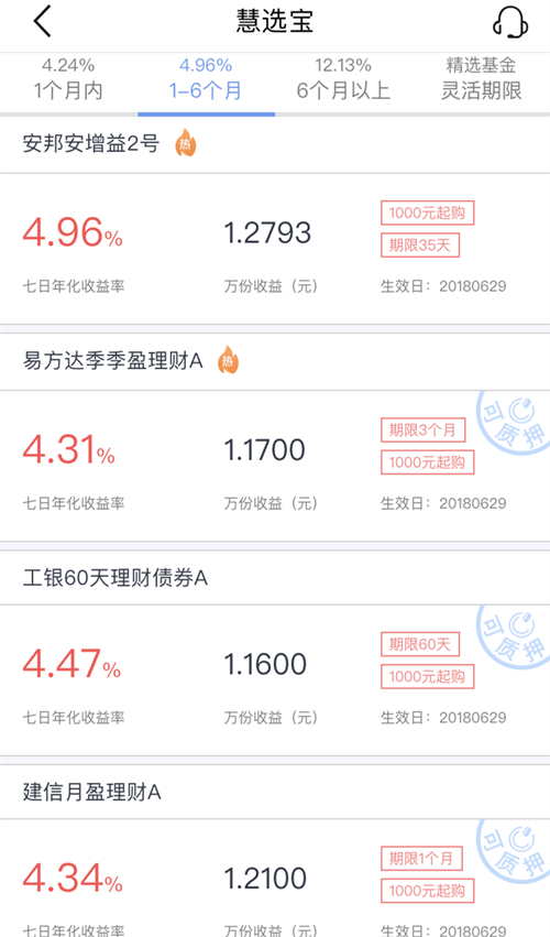 理财产品到期日(理财产品到期日有利息吗)