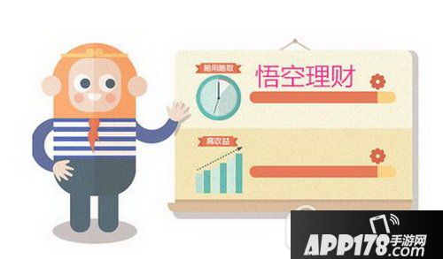 怎么做p2p理财(如何投资p2p理财产品)