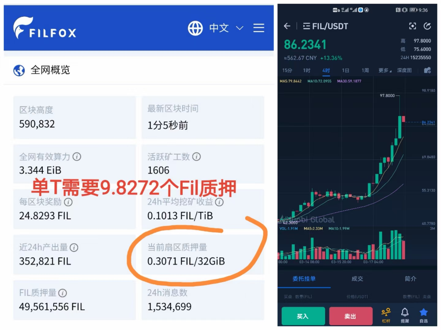 fil币价格今日行情(fil币价格今日行情最新xccdr)