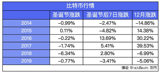 比特币今日价格(比特币今日价格行情美元)