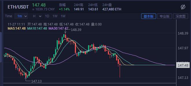 btc38(btc3800)