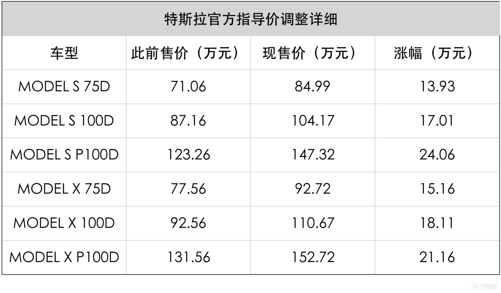 eth价格(eth价格英为财经)
