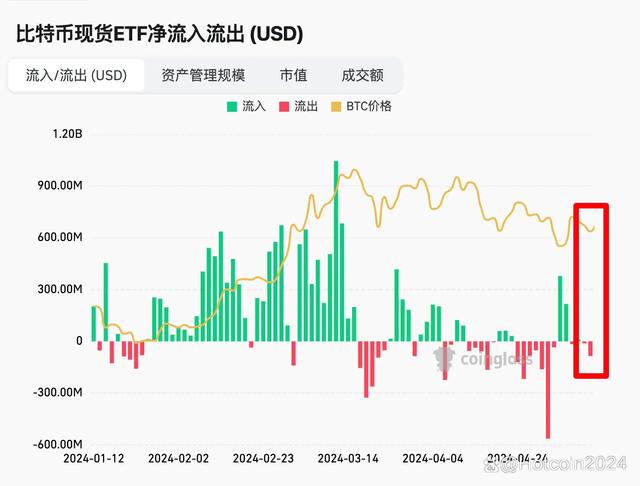 eos价格今日行情(eos价格今日行情走势)