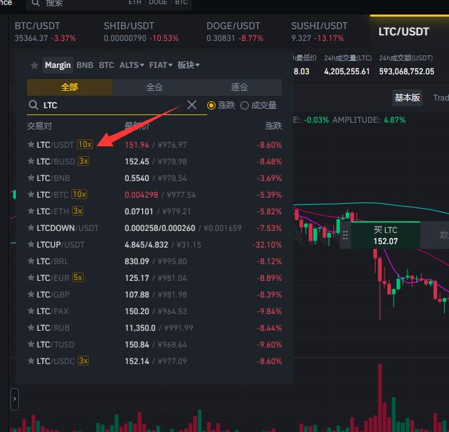 eth价格(eth价格今日行情 USDT)
