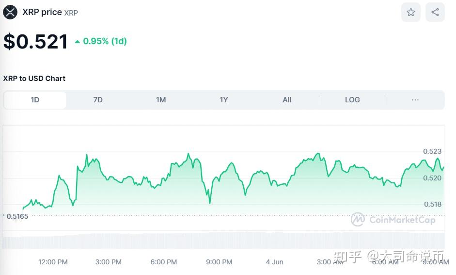 eth价格的简单介绍