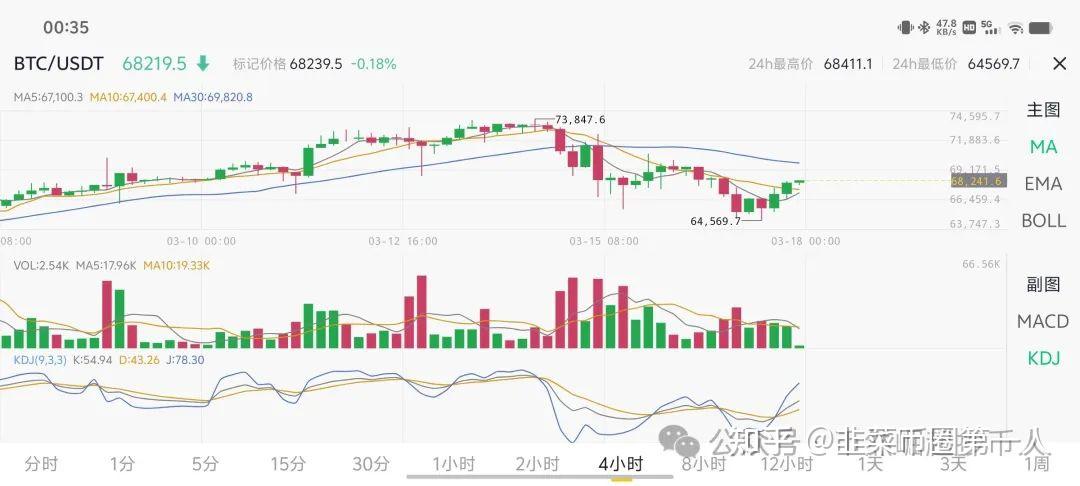 比特币价格今日行情(比特币价格今日行情最新)