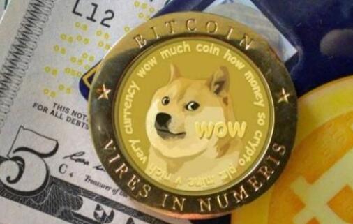 doge是什么币种(dogecoin是什么币种)