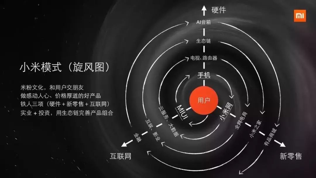 包含链氪网的词条