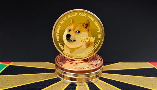 doge是什么币种(dog是什么币种最新消息)