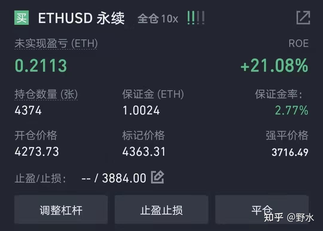 eth价格(如何购买虚拟币入门)