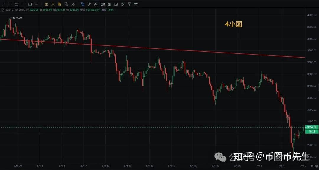 fil币价格今日行情(fil币价格今日行情最新)