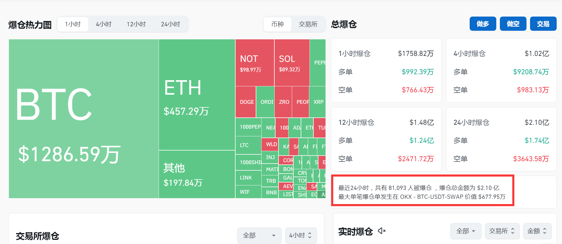 比特币今日价格(比特币今日价格行情etsc)