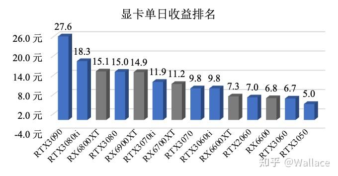 eth价格(eth价格今日行情)