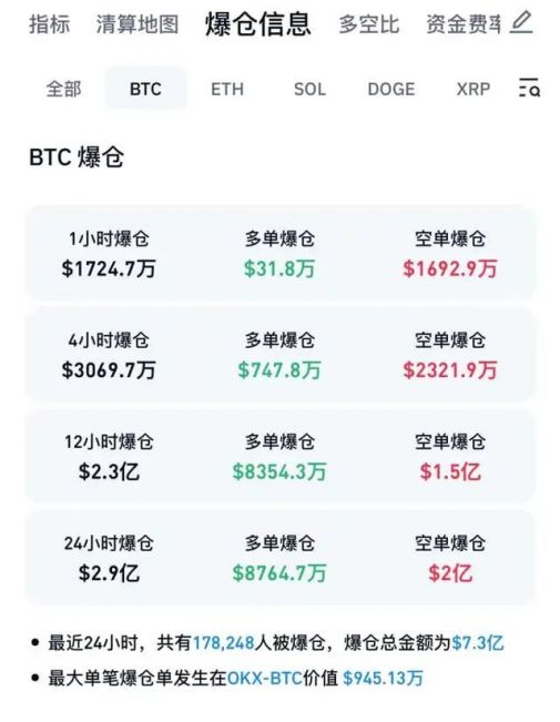 比特币今日价格行情(比特币今日价格行情美元)