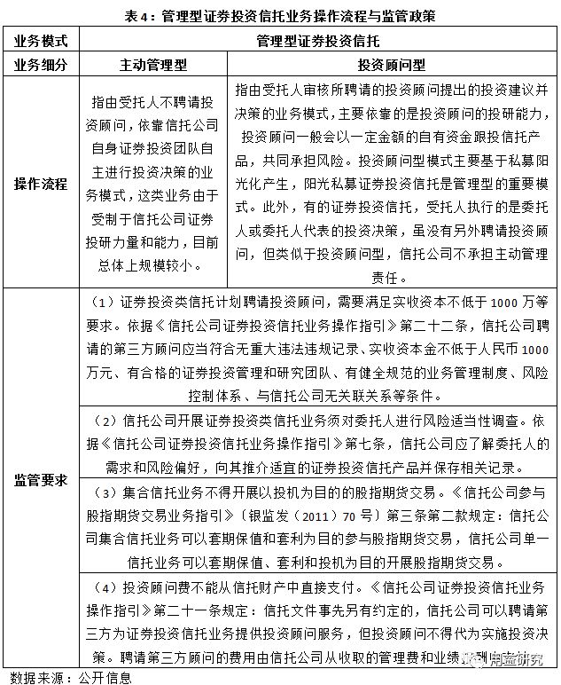 证券投资报告分析(证券投资报告包括哪些内容)