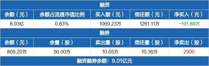 招商证券销户(招商证券销户要多久)
