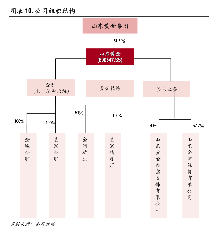 海通证券开户(海通证券开户不用有风险吗)