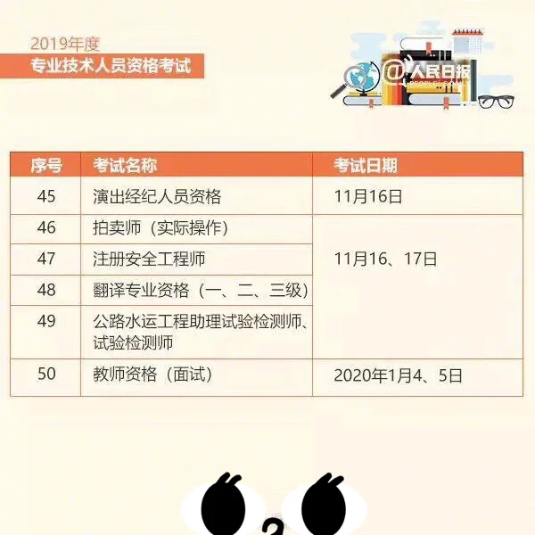 证券资格考试时间(中国证券业协会官网报名入口)
