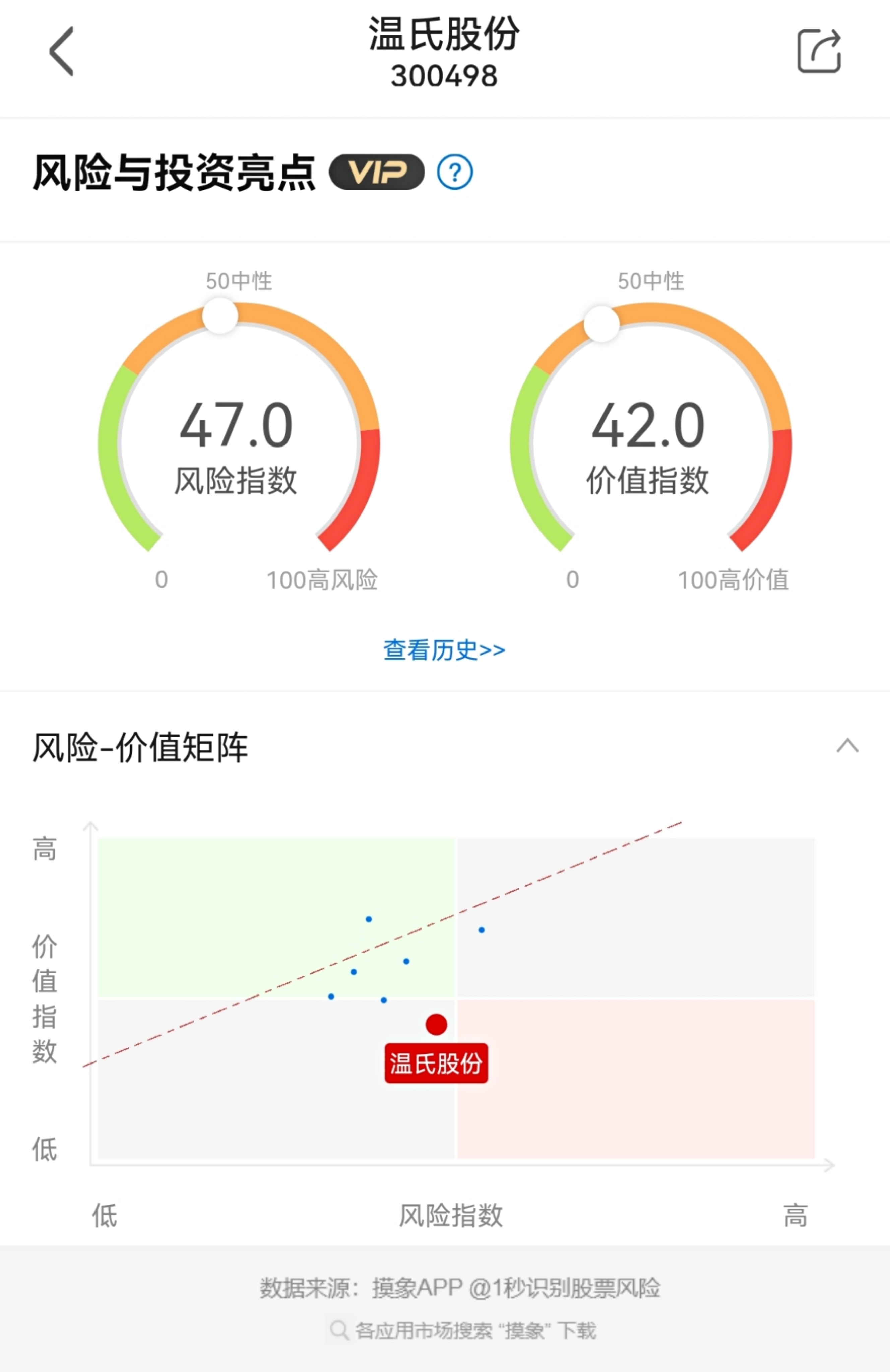 中信证券客户端(中信证券客户端怎么修改深交所投票密码)