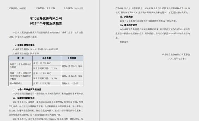 东北证券股(东北证券股份有限公司)