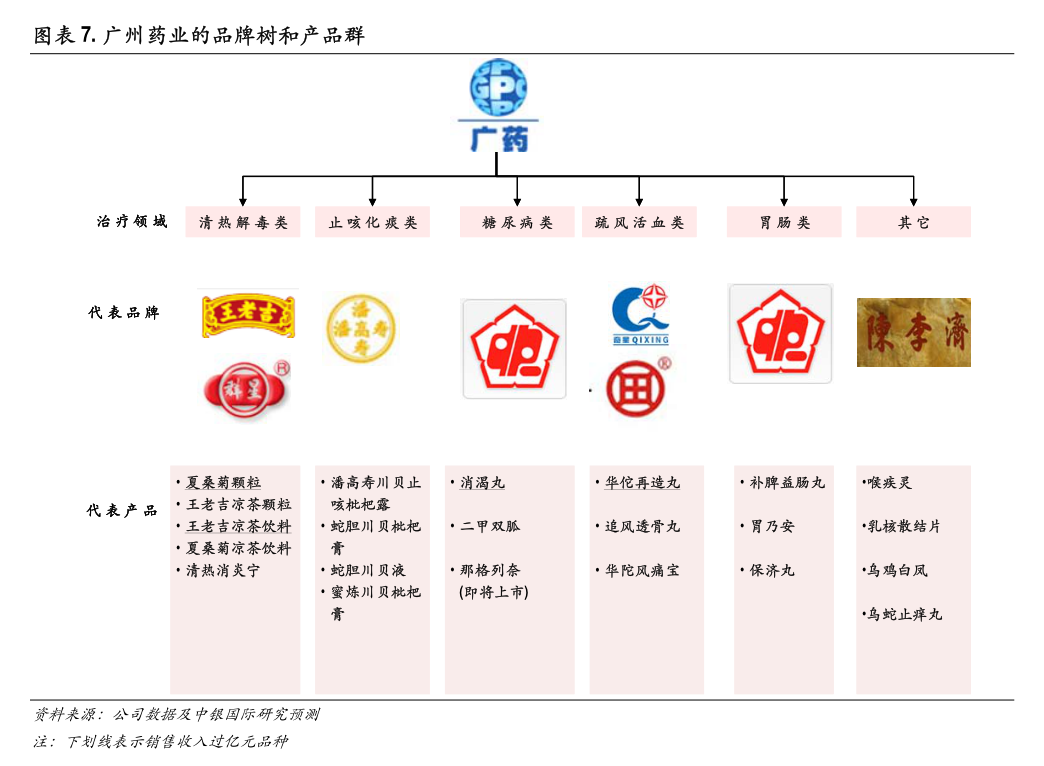 信达证券开户(信达证券开户有风险吗)