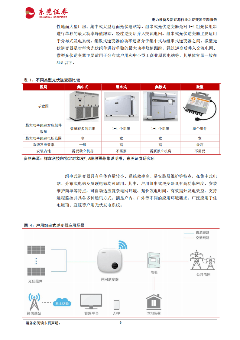 东莞证券软件下载(东莞证券app下载安装软件)