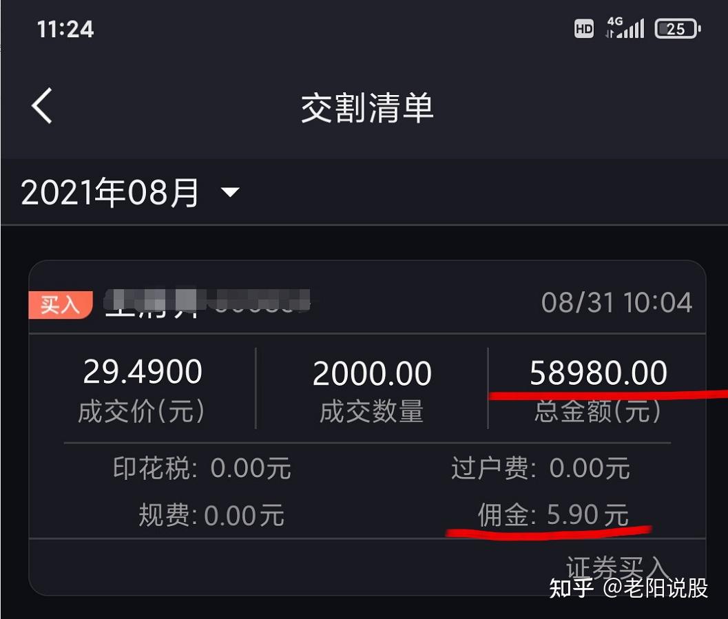 证券佣金最低(证券佣金最低可以多少)
