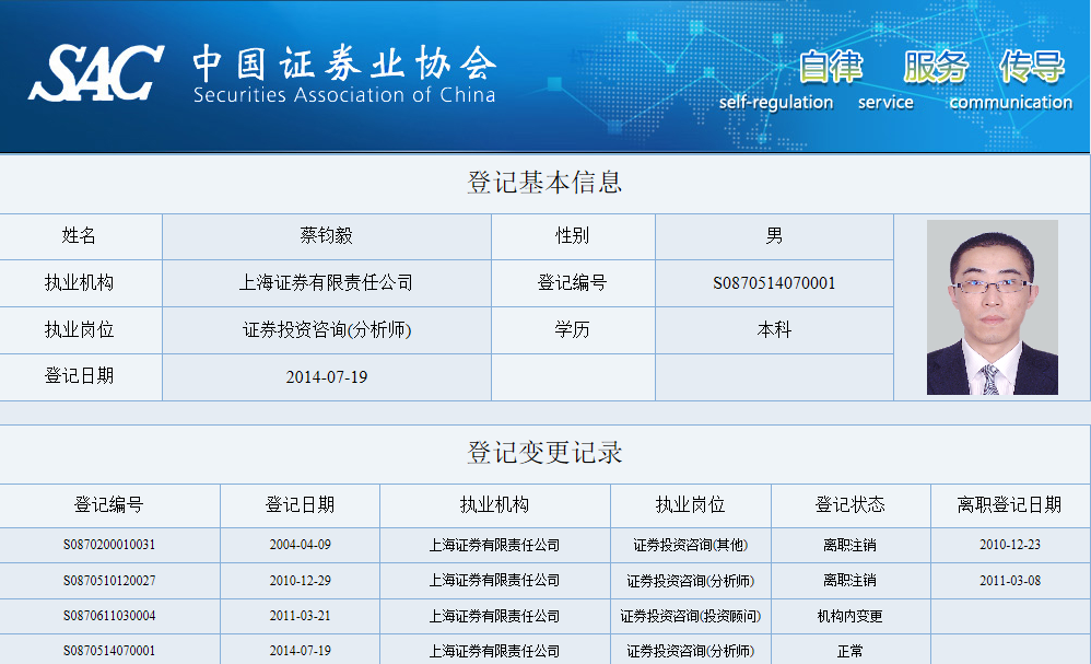 证券从业资格申请证书(证券行业从业资格证申请)