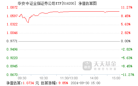 证券的品种(证券的品种有哪些各自有什么特点)