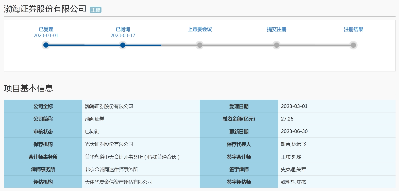 渤海证券软件下载(渤海证券手机版下载官网)