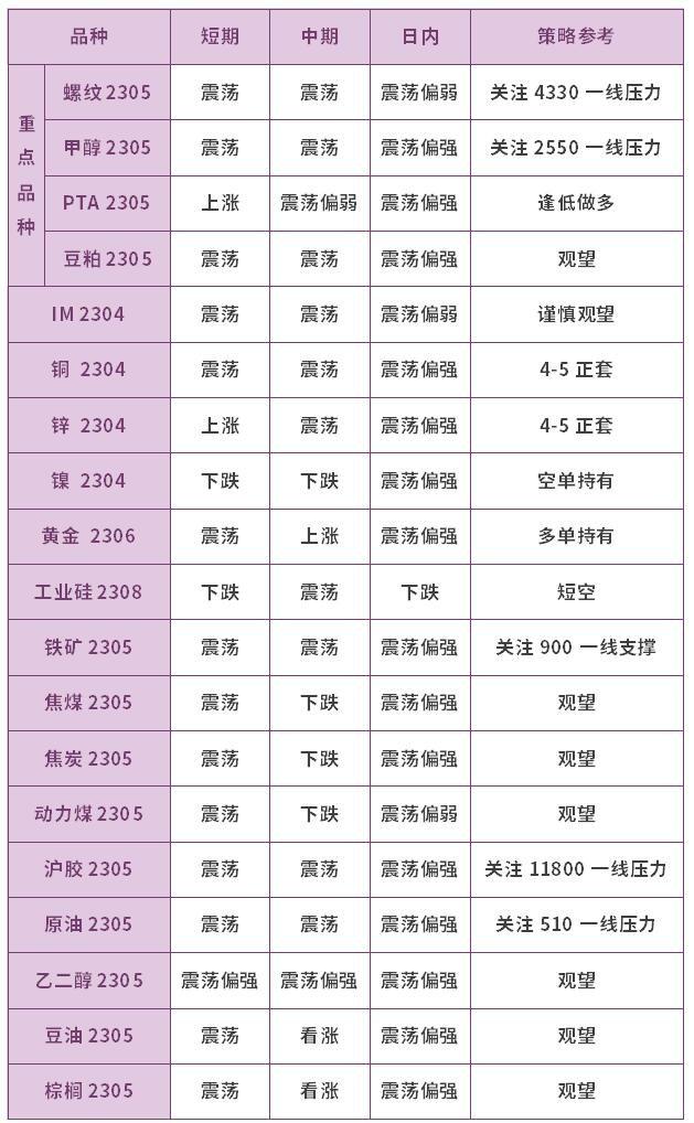 证券品种(证券品种是什么意思)