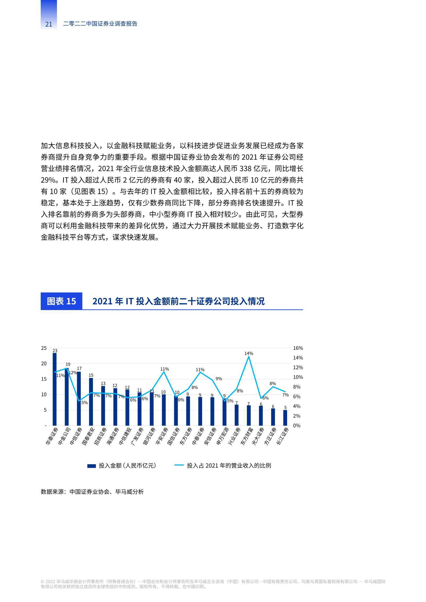 证券公司报告(证券公司报告会主题有哪些)
