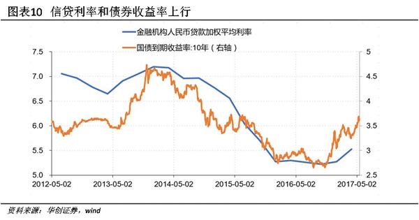 华创证券基金(华创证券基金投顾部)