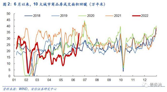 安信证券行情(安信证券行情下)
