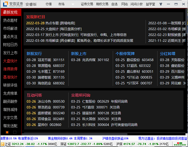 安信证券行情(安信证券行情下)