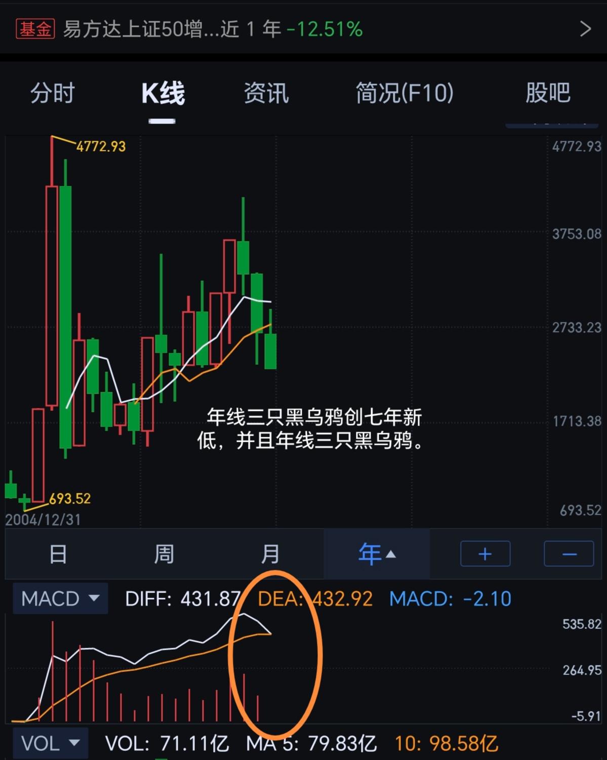 中金手机证券(中金手机证券app)